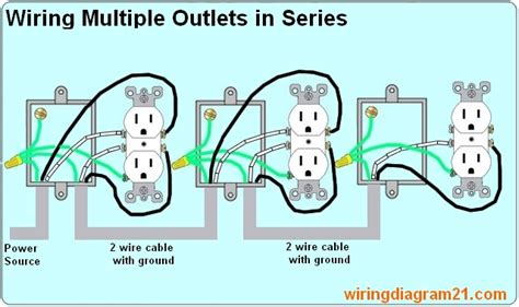 wiring electrical outlet in series